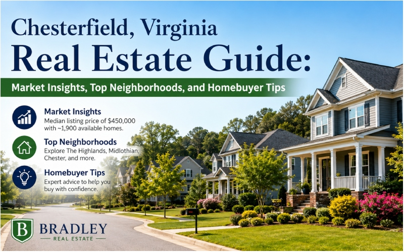 Chesterfield VA real estate